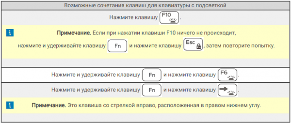 Как включить подсветку клавиатуры на ноутбуке