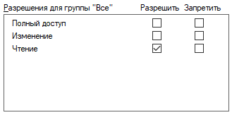 Исправляем ошибку 0х80070035 в Windows 10: не найден сетевой путь