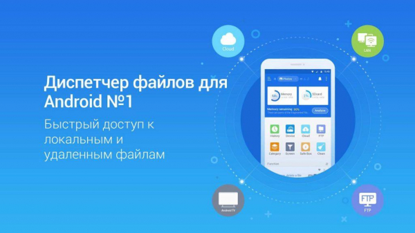 Лучшие файловые менеджеры для Android