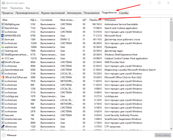 Svchost.exe: что это и почему он грузит процессор