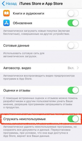 Как очистить оперативную и постоянную память на iPhone