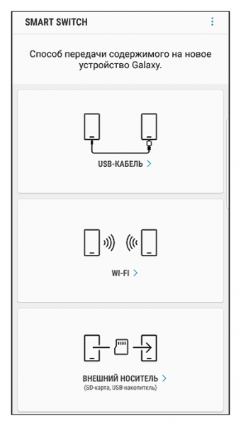 Переносим данные с iPhone на Android