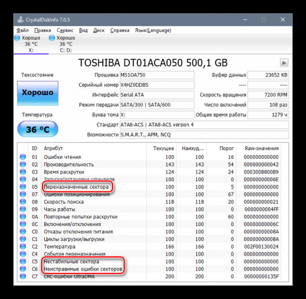 Лучшие программы для проверки жесткого диска на битые сектора