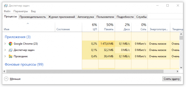 Шумит вентилятор в ноутбуке что делать