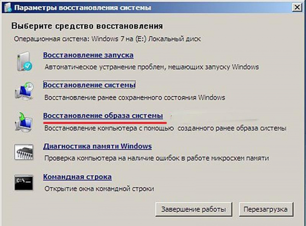 Восстанавливаем систему Windows 7 разными способами