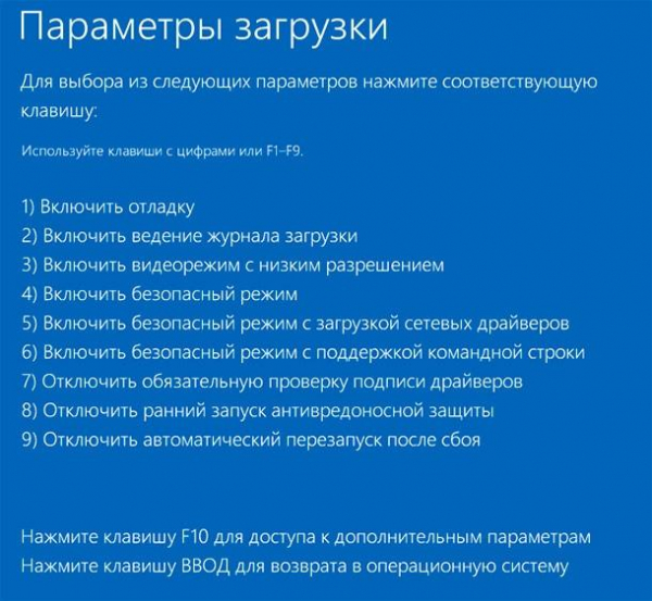 Сравнение Windows 7 и Windows 10